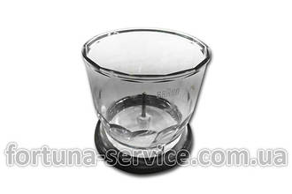 Чаші блендера