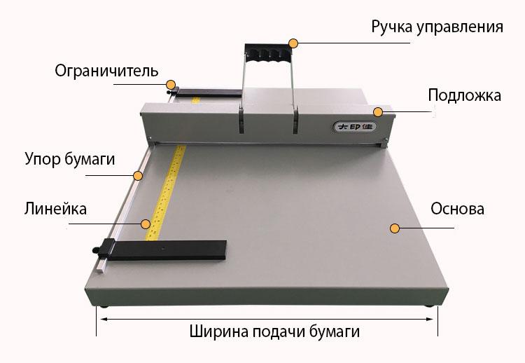 Бігальний верстат ручний ударного типу. A3 max 450 мм