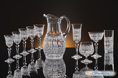 Посуд зі скла та кришталю