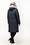 Красиве жіноче зимове пальто інтернет магазин, фото 9