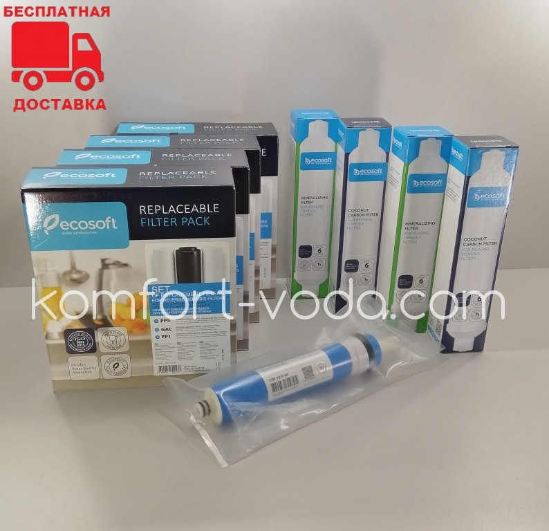 Річний комплект картриджів Ecosoft (для осмосу з мінералізатором)
