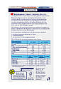 Біологічно активна добавка Mivolis Magnesium + Vitamin C + Vitamin B6 + B12 (30 таб.), фото 3