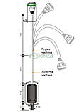 Світильник операційний KD-202B-3 однорефлекторній пересувний оглядовий, Світильник хірургічний KD-202B-3, фото 2