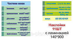 Декоративна наклейка на сходинки "Українська мова"