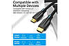 Кабель відео Vention в HDMI 2.1 в оплетке 8K 60Hz 7680P 48Gbps 1.5M Black (AAUBF), фото 5