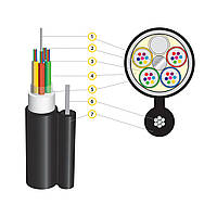 Волоконно-оптический кабель Южкабель ОПТ-144А12 (12Х12)-4,0-8,0