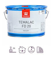 Фарба для кераміки Tikkurila TEMALAC FD 20