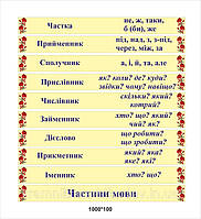 Декоративна наклейка на сходинки "Українська мова"