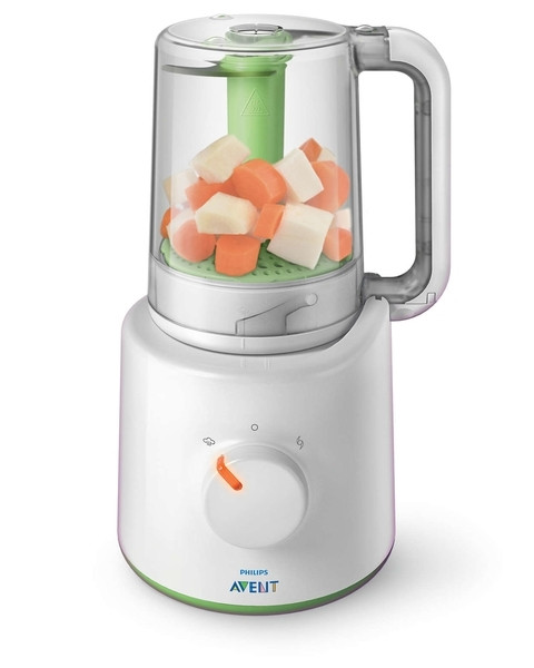 Пароварка-блендер 2 в 1 Philips Avent (SCF870/22)