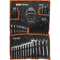 Набори ключів