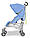 Прогулянкова коляска Maclaren Quest Marina Limeadea, блакитний із салатовим (WD1G040582), фото 3