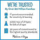 Меліса та Дог м'яка іграшка Білий Полярний ведмедик Melissa&Doug Glacier Polar Bear, фото 4