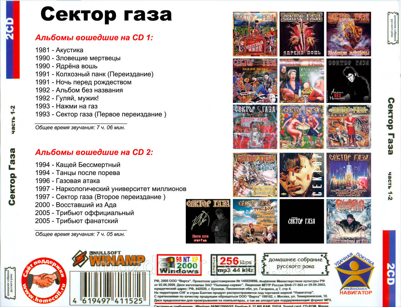 Сектор газа страна