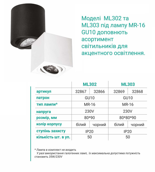 Накладний світильник Feron ML303 поворотний квадратний точковий під лампу MR-16 з патроном GU10 Чорний