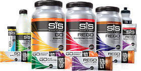 Спортивні напої та харчування