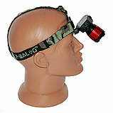 Світлодіодний ліхтар ультрафіолетовий 365-395 nm + біле світло BL-6908, фото 4