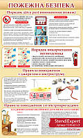 Стенд «Класичний». Пожежна безпека. 450х750 мм. ПОЖ-А01-01