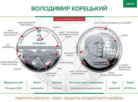 Монета НБУ "Володимир Корецький", фото 4