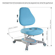 Універсальне дитяче крісло FunDesk Primavera I Blue, фото 9