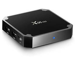 Аксесуари для ТБ