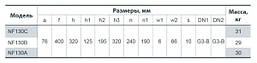 Поверхневий насос "Насоси+" NF 130С потужність 1400Вт напір 11,7 м. об'ємна подача 35 м3/год., фото 6