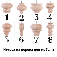 Меблеві ніжки з Дерєва. Н90-200 D75-145mm.