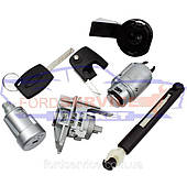 Механізми замків