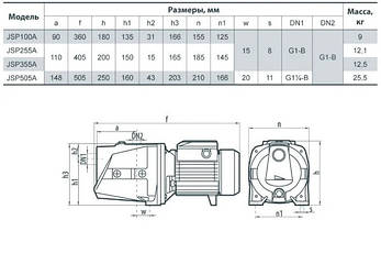 Відцентровий насос Sprut JSP-100A самовсмоктуючий потужність 610 Вт напір 40 м продуктивність 3 м3/год:, фото 4