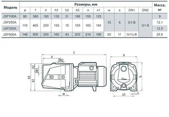 Поверхневий насос "Sprut" JSP 255A потужність 1000 Вт: напір 44 м: продуктивність-4 м3/год:, фото 2