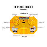 Радіокерований вертоліт 33008 гіроскоп Red, фото 6