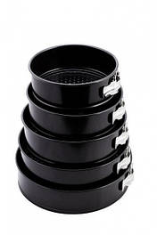 Форми для випічки