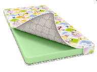 Дитячі матраци