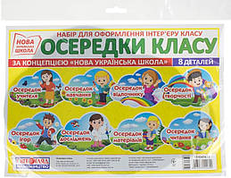 Плакат "Осередки навчального простору" №13104167У/Ранок/(50)