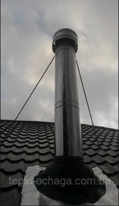 Хомут для крепления дымохода к стене - 84 фото