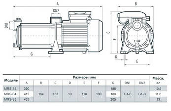 Поверхневий насос MRS-S5 ТМ "Sprut" потужність 1150 Вт: напір 50 м: продуктивність 6 м3/год:, фото 3