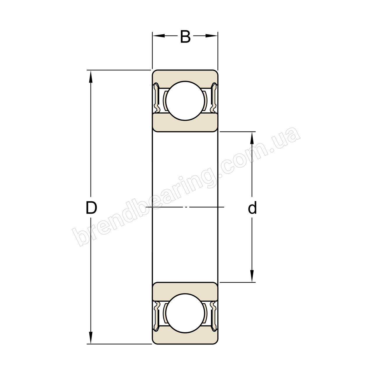 Підшипник 6020-2RS1 SKF 100х150х24