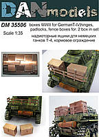 Набор фототравления для немецких танков Т-4. 1/35 DANMODEL DM35506