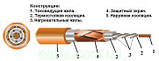 Електрична тепла підлога, нагрівальний кабель в стяжку Volterm HR18 210 Вт, 12м, фото 4