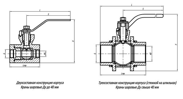 Купити крани різьбові муфтові в Києві