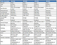 Балон медичний кисневий 40л, фото 2