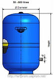 Мембранний бак WS L.200 — 1/2, 10 барів, 554*1250 мм, вертикальний, фото 3