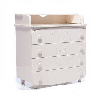 Дитячі комоди