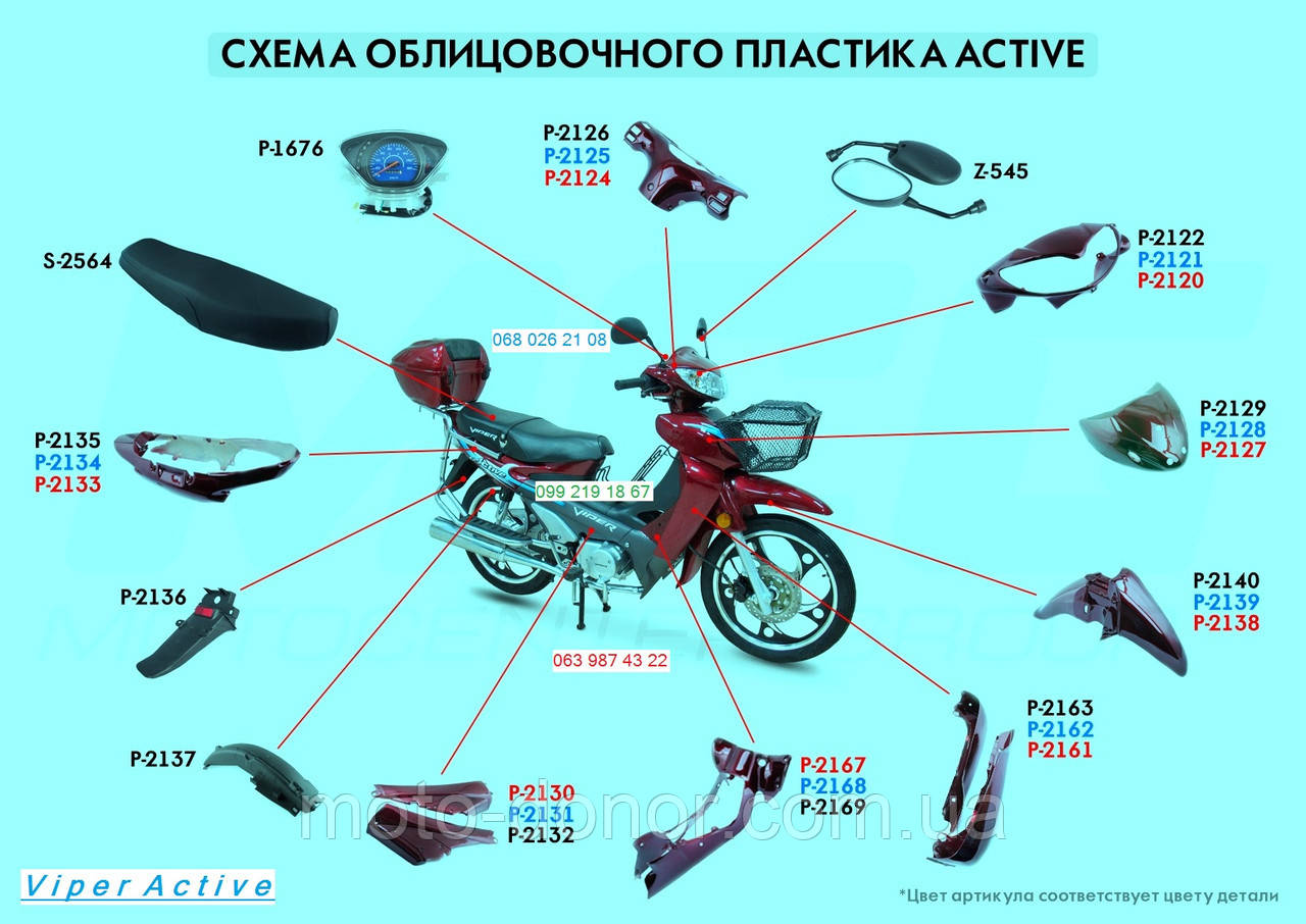 Пластик для Viper Active передній верхній (під кермом) "клюв", ЧОРНИЙ