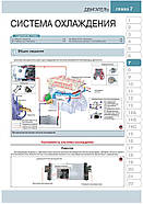 SsangYong New Actyon / SsangYong Korando C c 2012 р. Керівництво по ремонту та експлуатації, фото 5