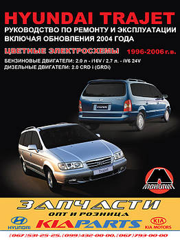 Hyundai Trajet 1996-2006 р. (+оновлення 2004 р.) Керівництво по ремонту та експлуатації