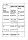 Ющук Н.Д., Климова Е. А. Інфекційні хвороби. Синдромальная діагностика, фото 7