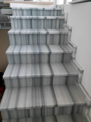 Вхідні групи