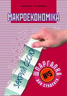 Шпаргалка для студента Макроекономіка (№5) Торсінг