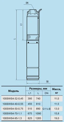 Свердловинний насос "Насоси+" 100 SWS 4-32-0.45 + муфта напір 40 м об'ємна подача 8 м3/год, фото 4