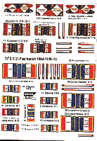 Флаги та штандарти в масштабі 1/72. Frankreich 1804-1815 (3). ROFUR FLAG 132